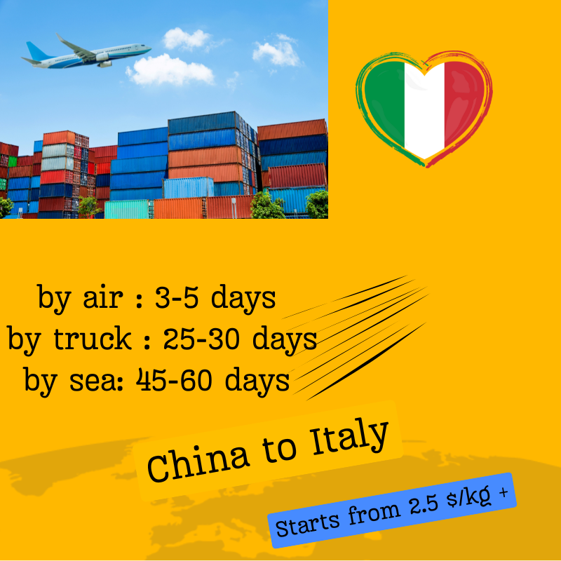 china Italy shipping