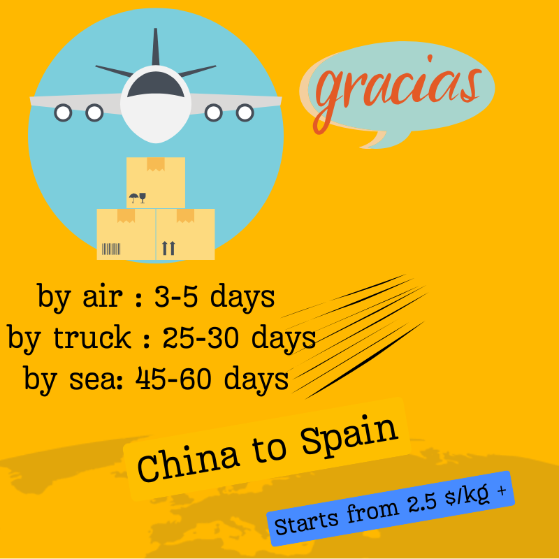 china Spain shipping chinassistant