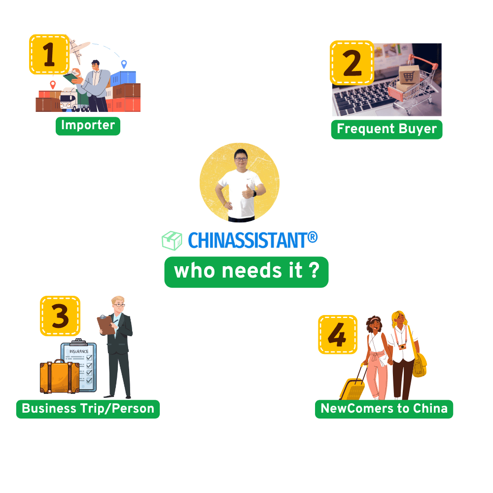 Why Short-Term Warehousing in China Matters 15 Remote sourcing workflow and warehouse service