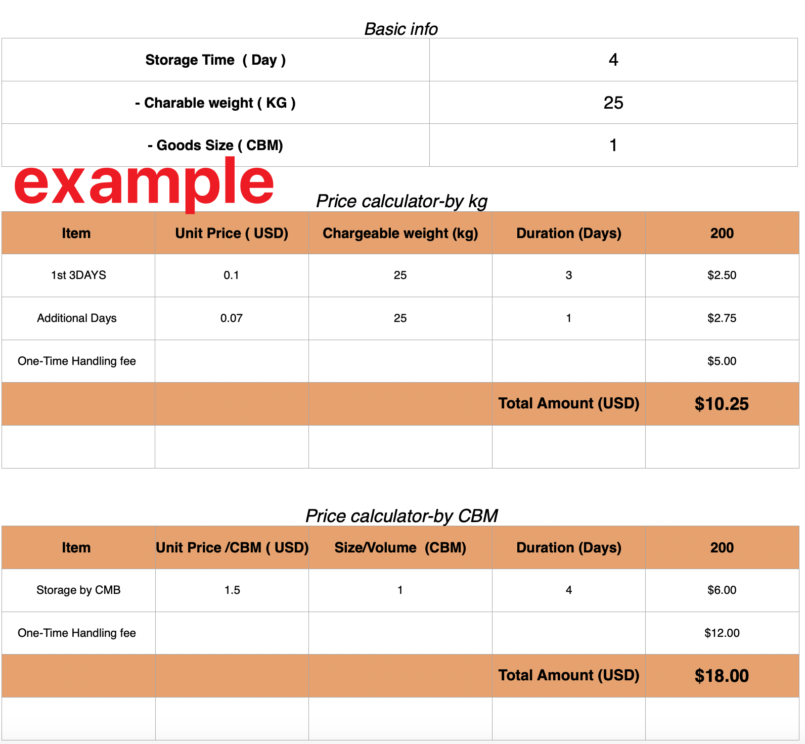Warehouse Service Calculator