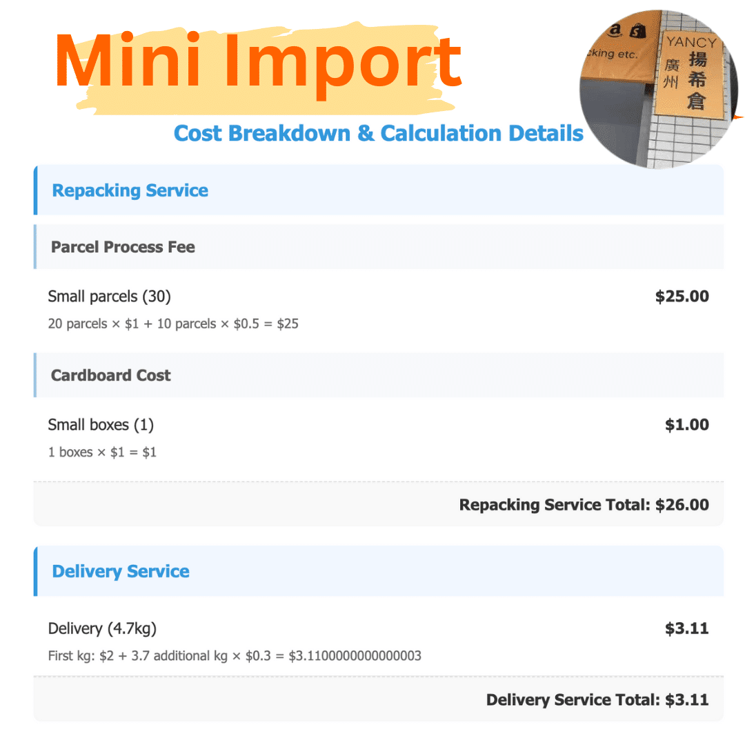 China Mini Importation Cost Structure - Chinassistant