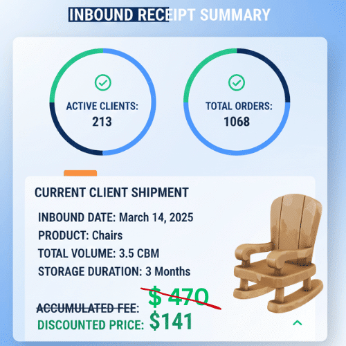 China temporary warehousing customization - complete fulfillment solutions