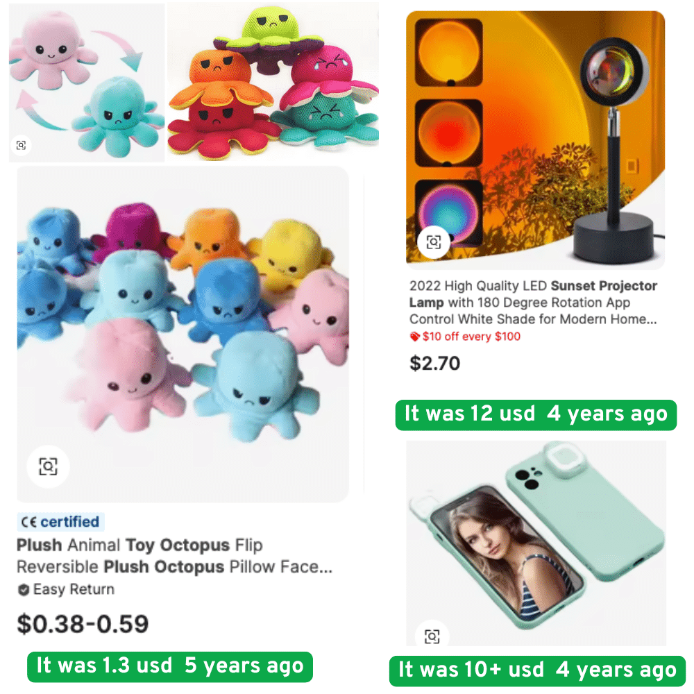 How to Get the Best Price When Sourcing from China 3 Market Research for China Sourcing